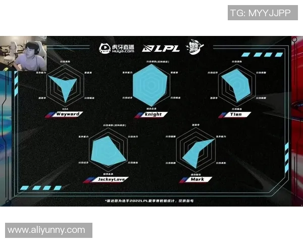 TES战队控制力解析：英雄联盟赛场上的战术与策略深度剖析