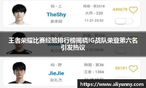 王者荣耀比赛经验排行榜揭晓IG战队荣登第六名引发热议